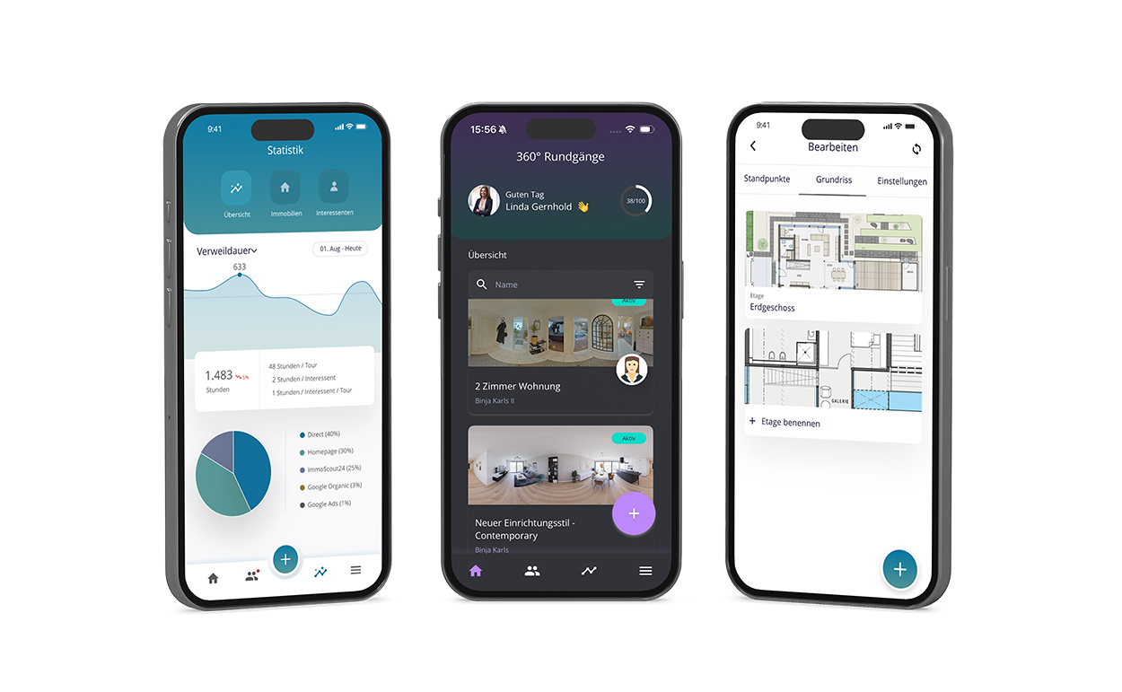 Property analytics dashboard