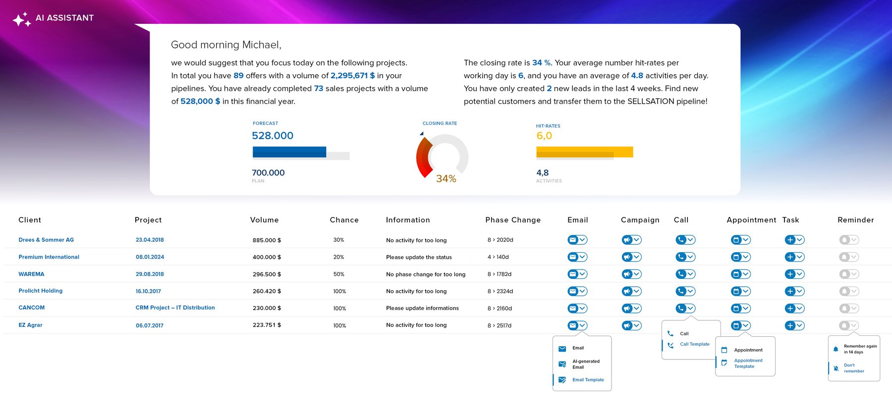 AI-powered sales assistant