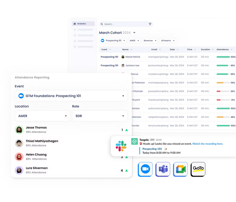 Onboarding analytics dashboard
